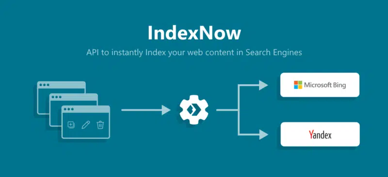 IndexNow2