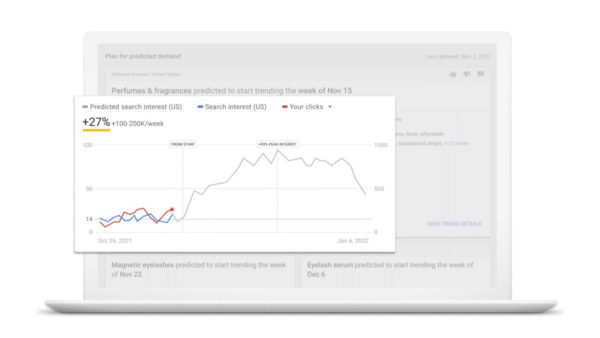 Demand_Forecast_featured