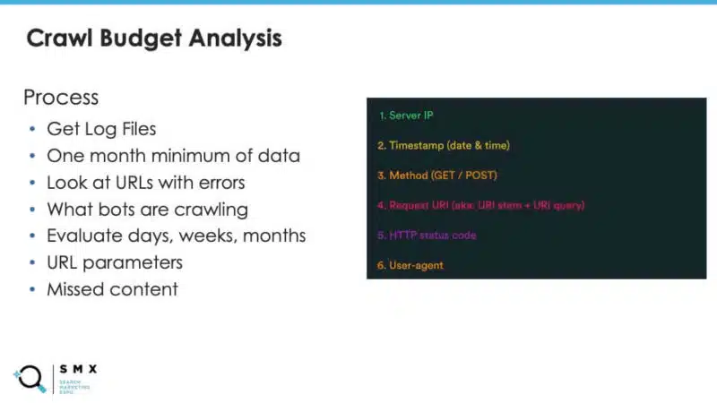 Niki Mosier's crawl budget analysis process.