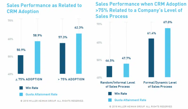 myjob.decathlon.pt Traffic Analytics, Ranking Stats & Tech Stack