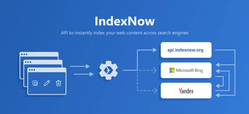 IndexNow Api.indexnow.org And Data Sharing