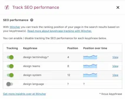 rank-tracking-with-wincher-in-yoast-seo