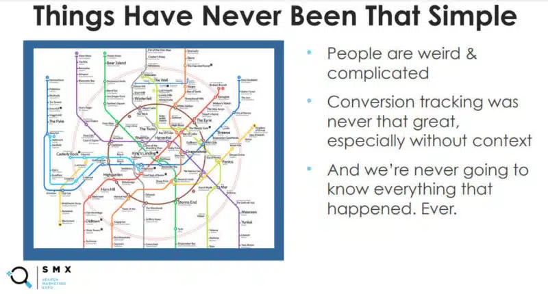 illustration of complicated data and conversion tracking