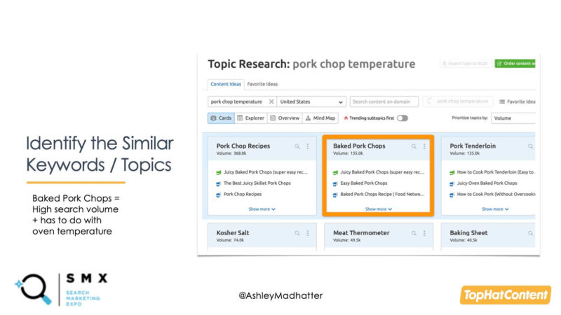 The cards from Semrush's topic research tool.