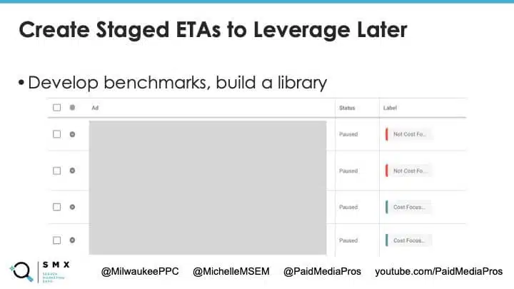 A slide showing ETAs.