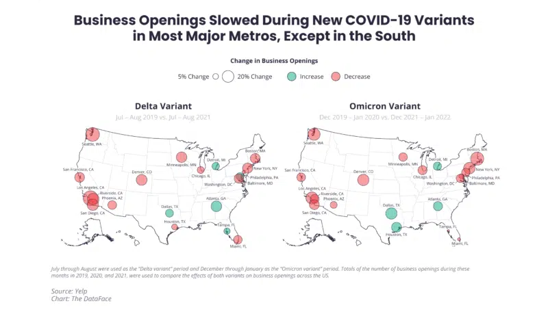 Change in business openings in major metro areas