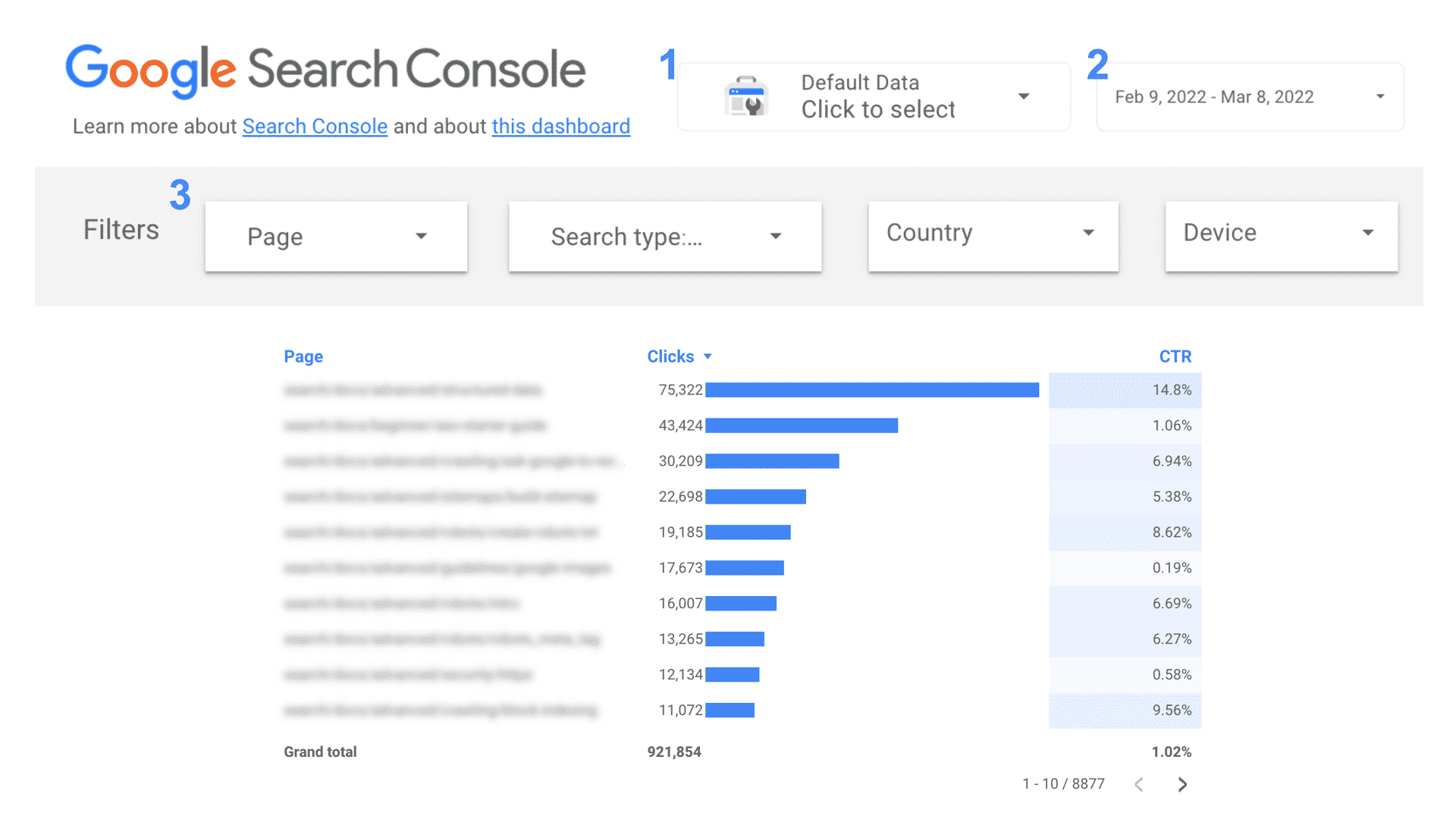 Google shares search traffic monitoring dashboard for Data Studio