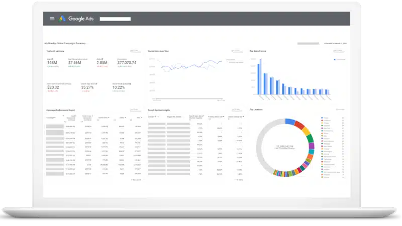 Google Ads Manager Account Dashboard