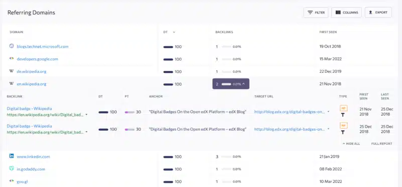 Referring Domains