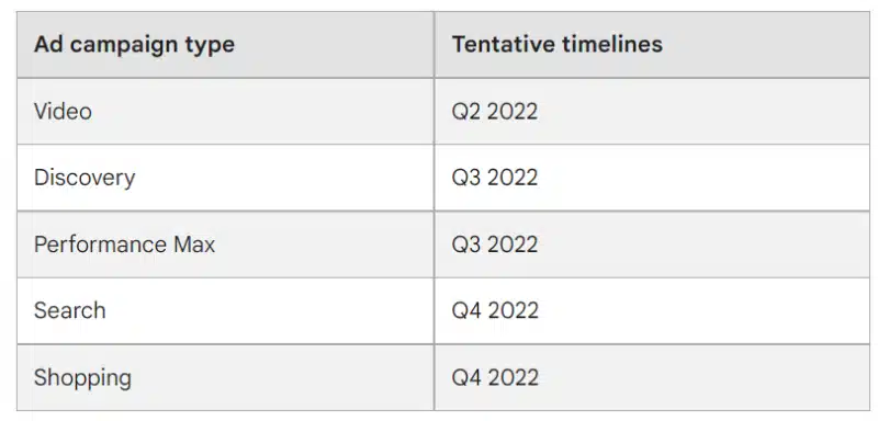 Tenative Times 800x384