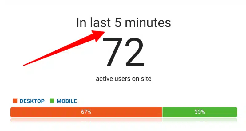 Google Analytics Ua 3 In Last 5 Minutes 1652351877