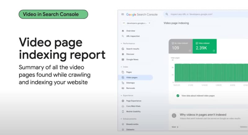 google io video page indexing report