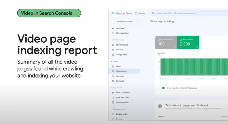 Google Io Video Page Indexing Report