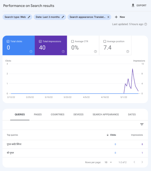 Google Search Console adds translated results search appearance filter