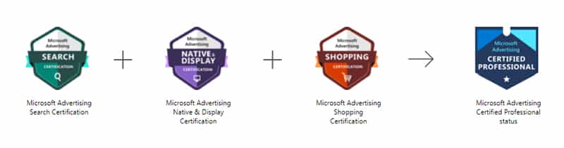 microsoft advertising badges