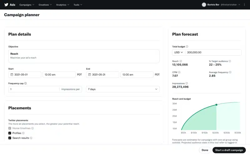 Twitter ads deals estimated reach