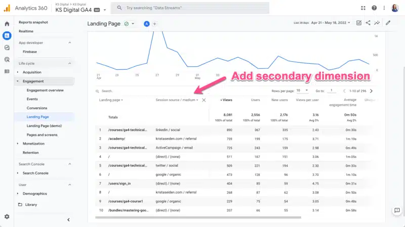 Ga4 Landing Page Add Secondary Dimension