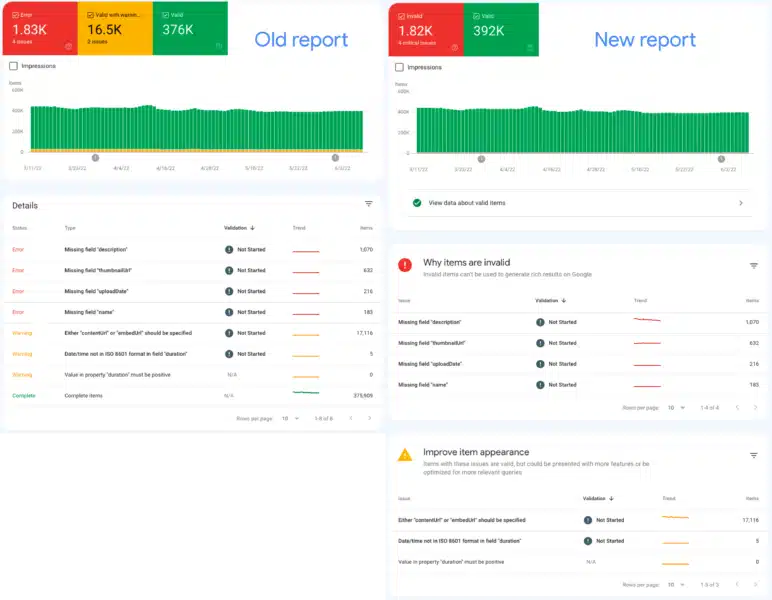 Search Console Item Classification 772x600