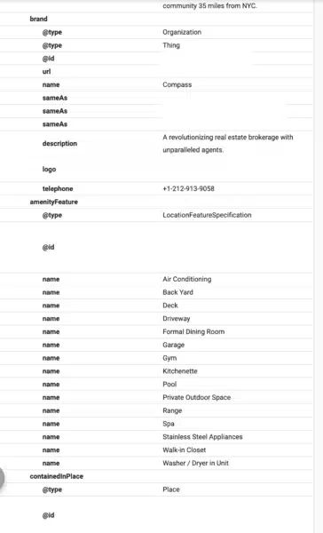 Competitive Schema Detail