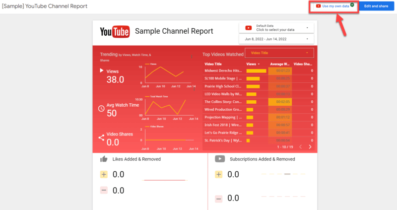 data added to report