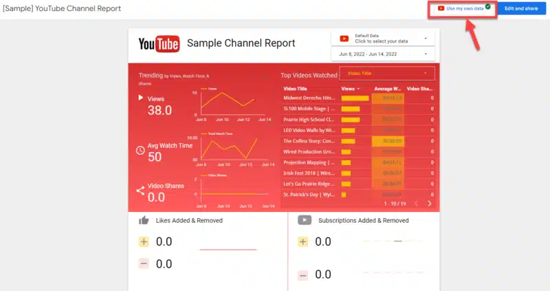 Data Added To Report