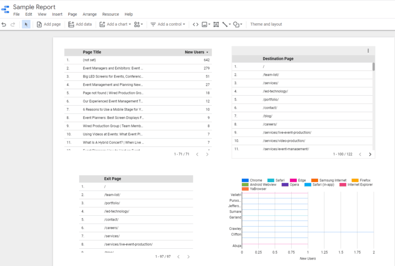 sample report data studio