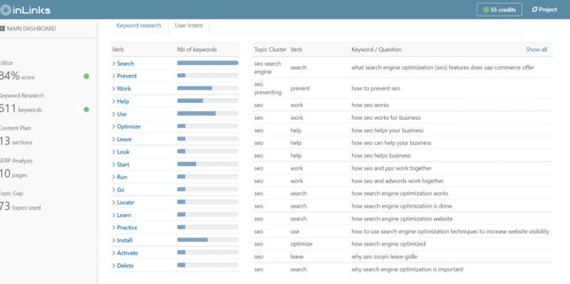 user intent verbs