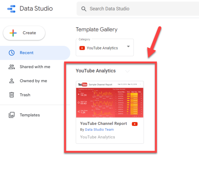 youtube analytics report template