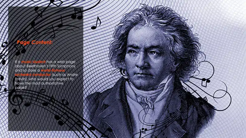 Beethoven Authoritative Page