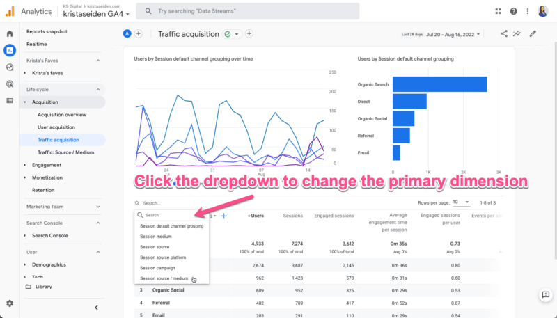 Изменение основного параметра в отчете о привлечении трафика Google Analytics 4.