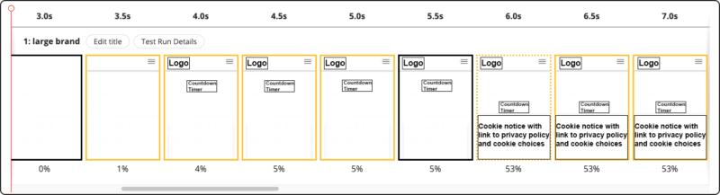 large brand page load results