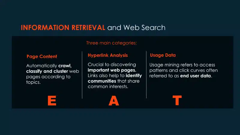 Three main categories if information retrieval and web search, as they relate to E-A-T.