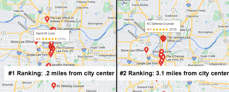 How to do a competitive analysis for local SEO