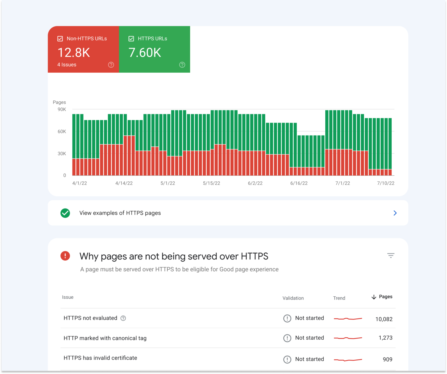 Google Launches New HTTPS Report In Google Search Console