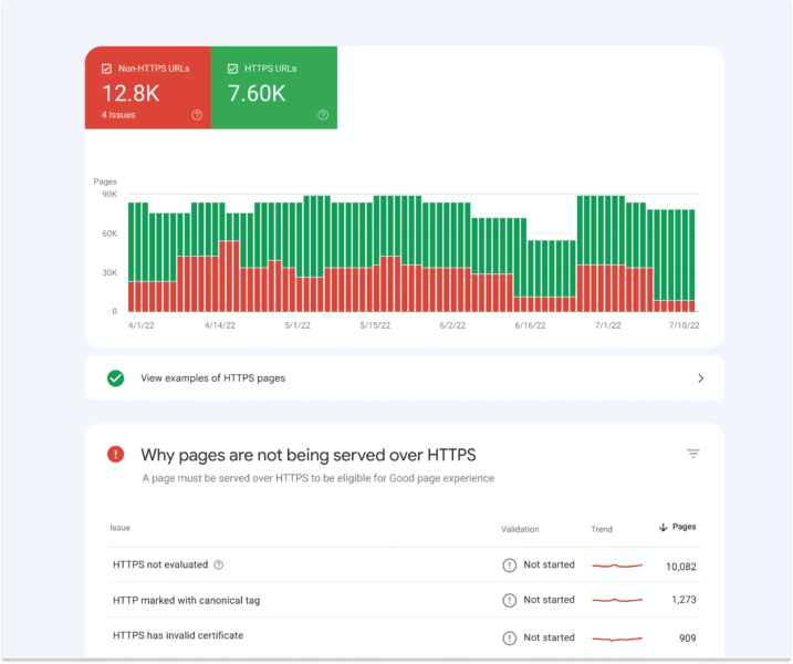 Google launches new HTTPS report in Google Search Console