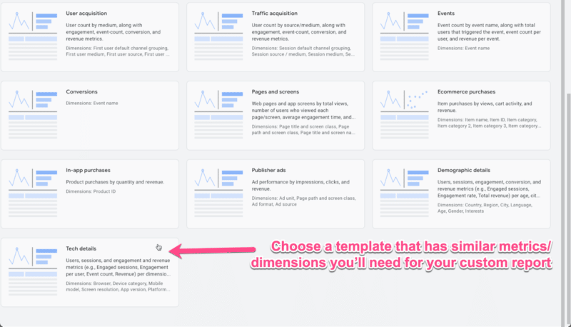 GA4 report templates