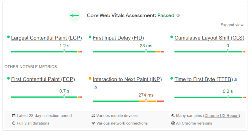 Inmotion Google Core Web Vitals