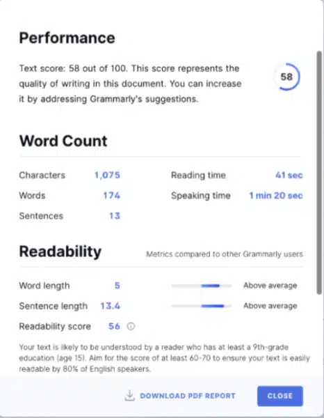 Grammar Performance Scores