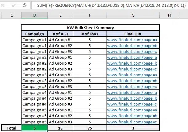 Excel Pivot Table Best Practices For