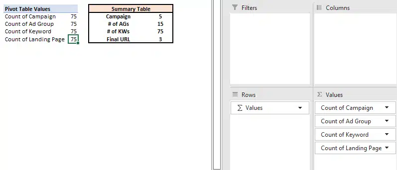 Excel Pivot Table Best Practices For