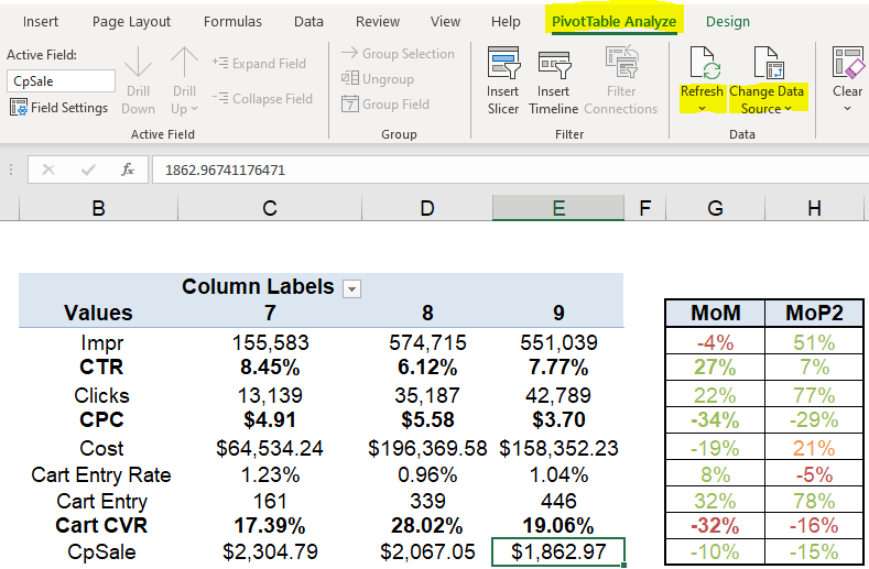 Menu for PivotTable