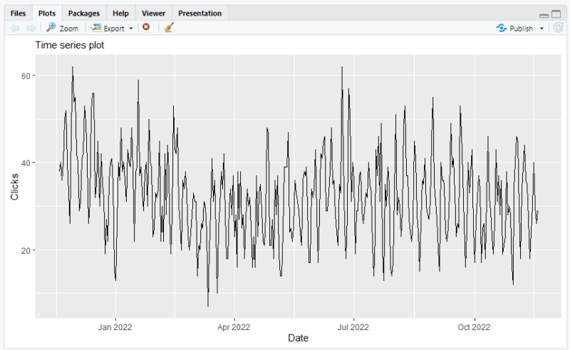 Как использовать RStudio для создания моделей прогнозирования трафика