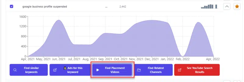 Tubics - 🎯 Are your  channel keywords set up correctly? Check if  you have the channel tags by following these steps: 1. Head to   Studio. 2. Click Settings. 3. Head