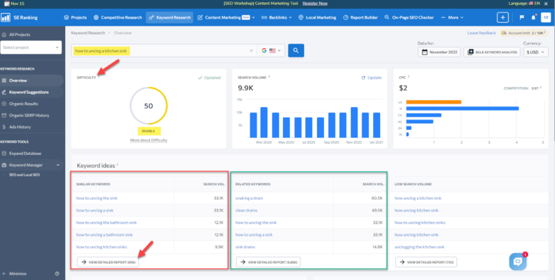 SE Ranking как прочистить кухонную раковину 800x405 - Как найти лучшие ключевые слова, генерирующие трафик