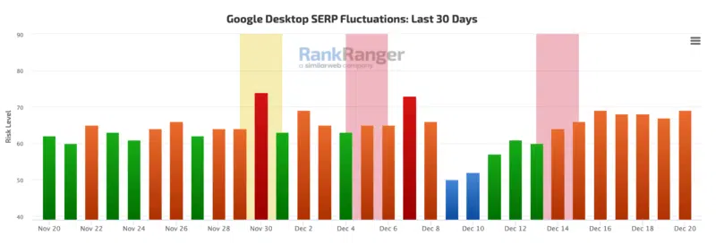 Keyword Stats store 2020-10-22 at 20_55_58