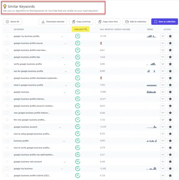 Tubics - 🎯 Are your  channel keywords set up correctly? Check if  you have the channel tags by following these steps: 1. Head to   Studio. 2. Click Settings. 3. Head