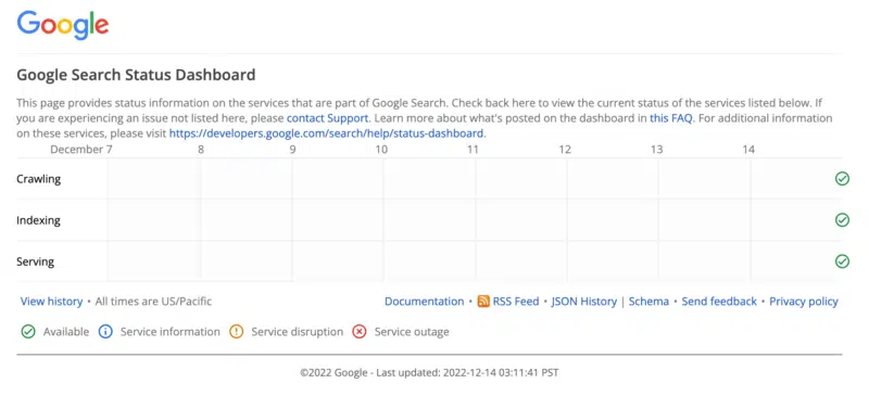 Goolge Search Status Dashboard