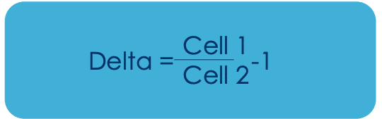 Delta formula 