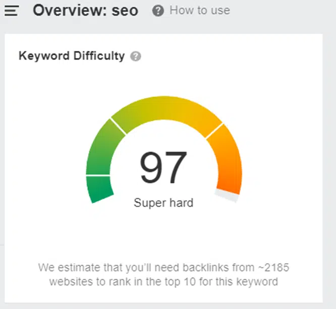 Ahrefs - SEO overview