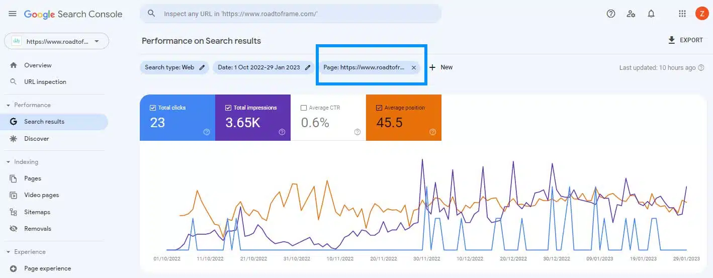 Аннотированный снимок экрана консоли поиска Google, показывающий фильтр страницы.